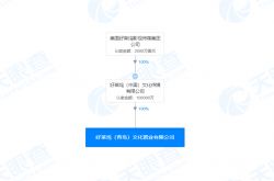 樂購(gòu)科技 為創(chuàng)業(yè)小伙伴賦能，點(diǎn)燃文化創(chuàng)新之火